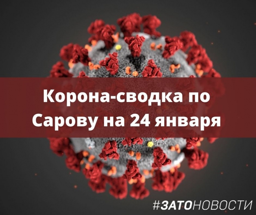 сводка ковид.jpg сводка ковид.jpg